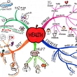 20121108-103413-health-map.jpg