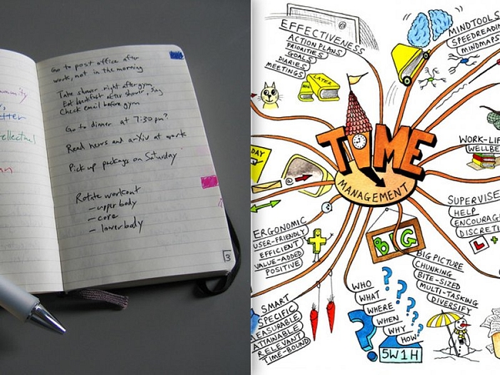 20130103-210523-mindmap.jpg