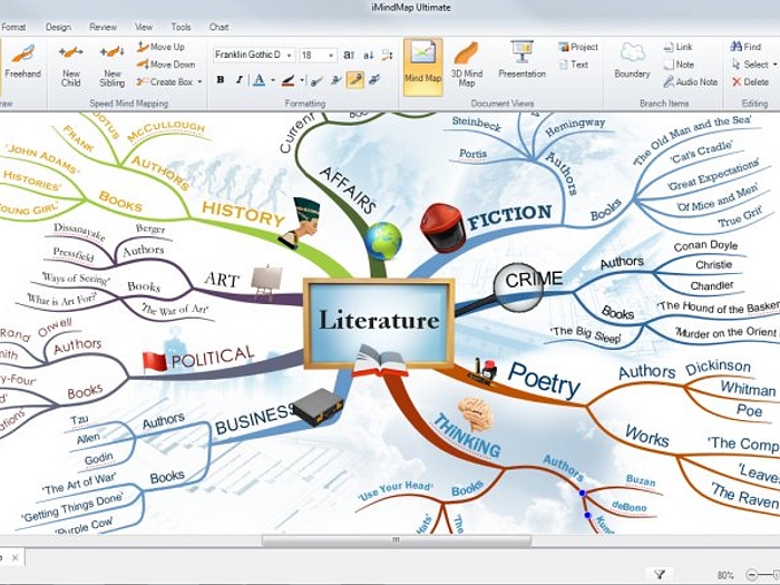 20130802-223134-imindmap-literature-map.jpg