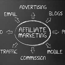 Vydělávej na internetu s affiliate marketingem – začátečníci