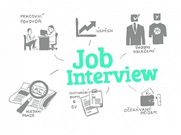 20150112-211111-job-interview-obrazek.jpg