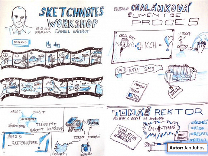 20150410-164324-sketchnote.png