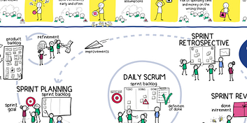 8q4rsrrxklee0af-scrum.jpg